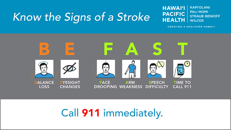 It’s easy to remember the signs to look for with BE FAST.