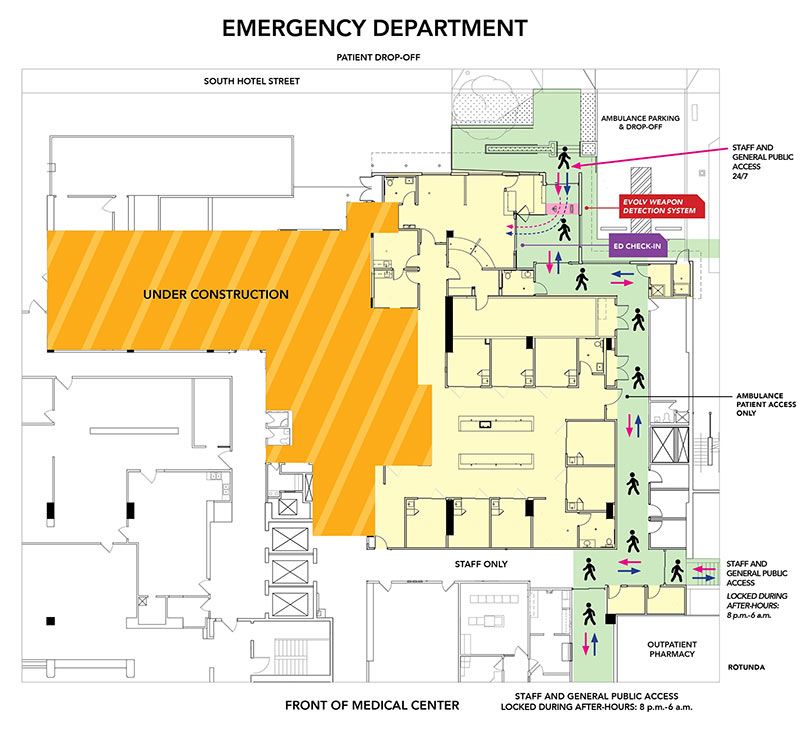 Map showing entrances to Emergency Department during renovations.